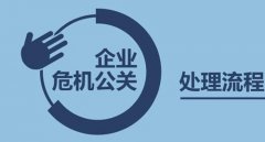 「危机公关证」宝洁企业危机公关承认检出致癌