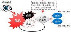 「淘公关网络」网络传播与网络公关常识分析说