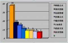 [危机公关高搜]郑渊洁举报拼多多是什么原因?为