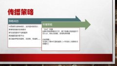 “舆情怎么处理”整个娱乐圈处理公关方法无法