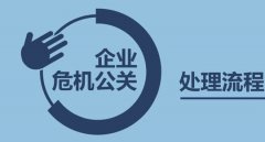 [舆情处理启示]东北四市长网络公关回应